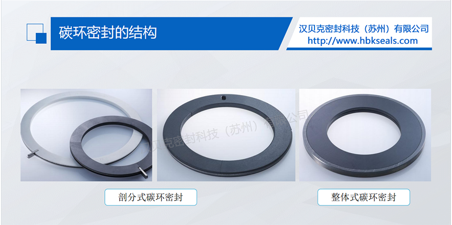 浅谈风机用碳环密封件